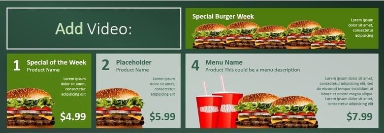 How Create Digital Menu Boards with PowerPoint
