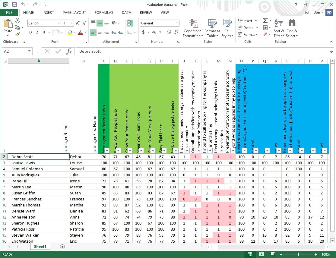 data in excel document as the source for our personalized presentations