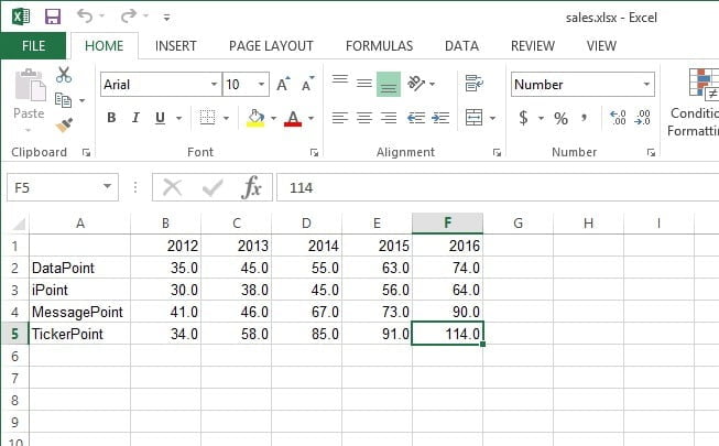 raw data for chart in excel datasheet
