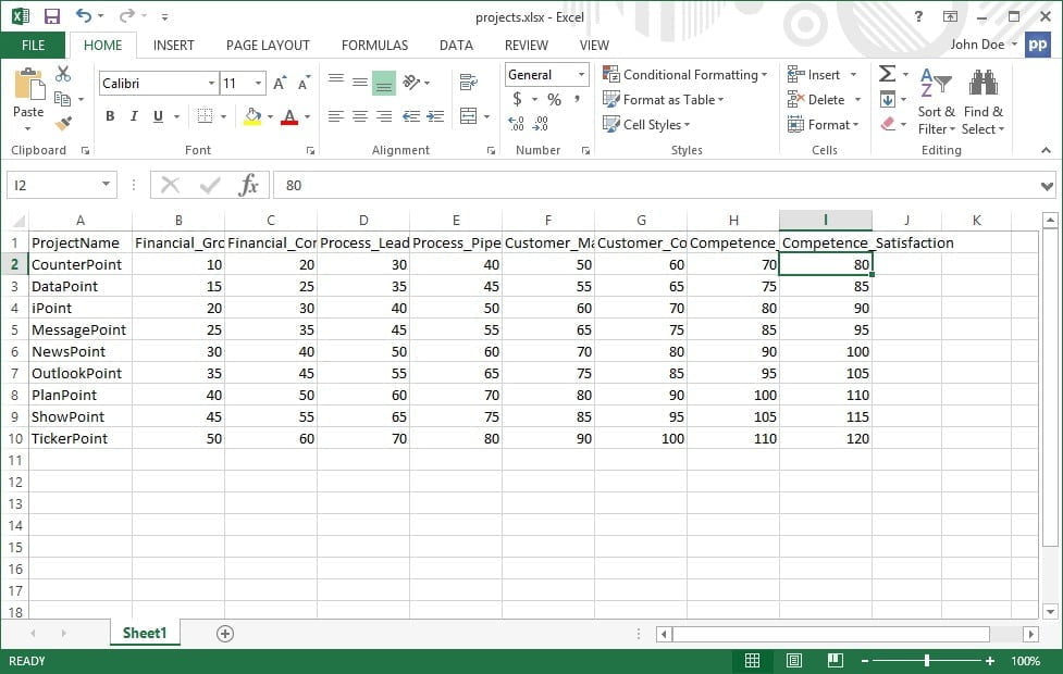 excel document with project data