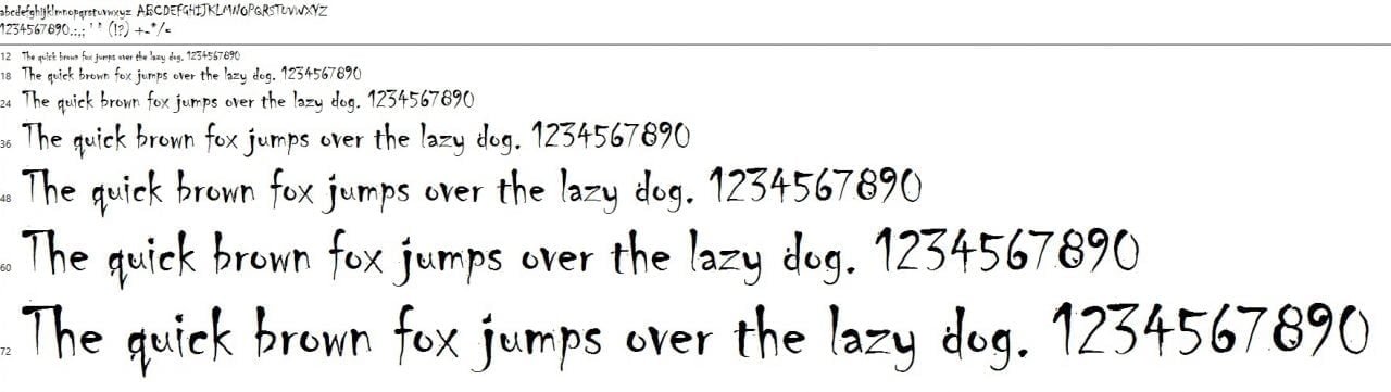 Problems with Fonts in Powerpoint Presentations • PresentationPoint