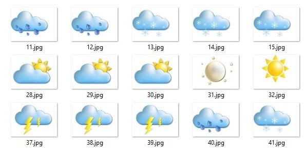 How to use your Own Weather Icon Set