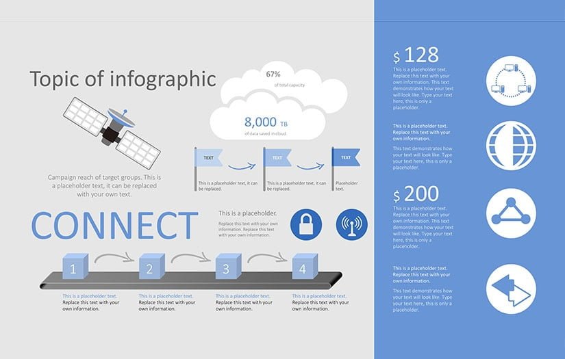 Example of a reporting presentation
