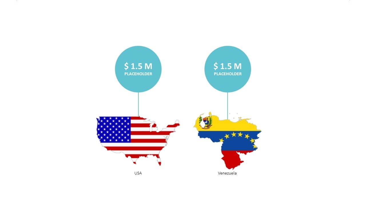Data Visualization using PowerPoint