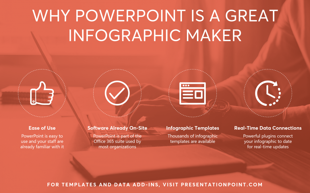 Infographic Maker: PowerPoint