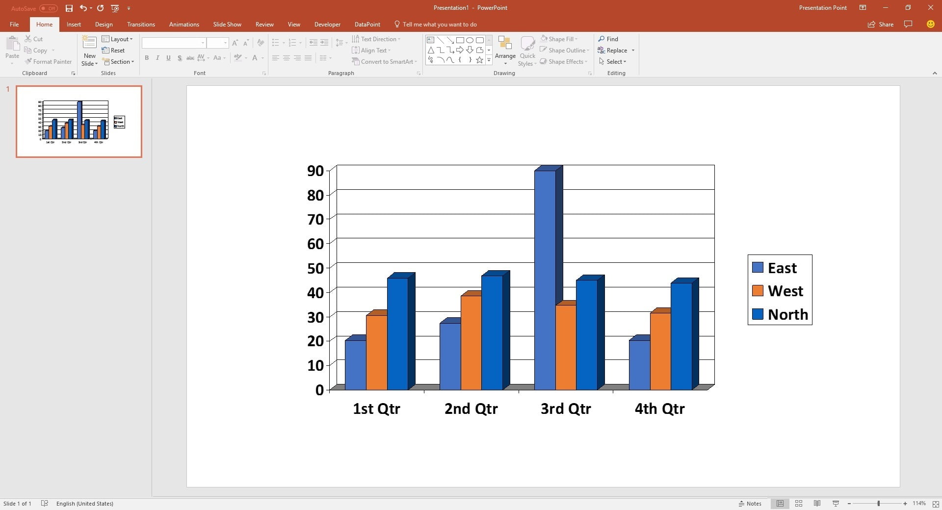 Dynamic Charts and Graphs in PowerPoint • PresentationPoint