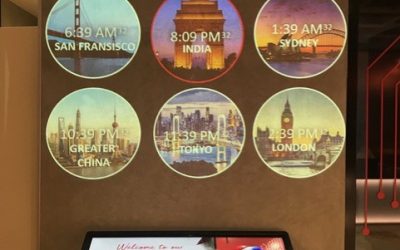 World Time Clock using PowerPoint