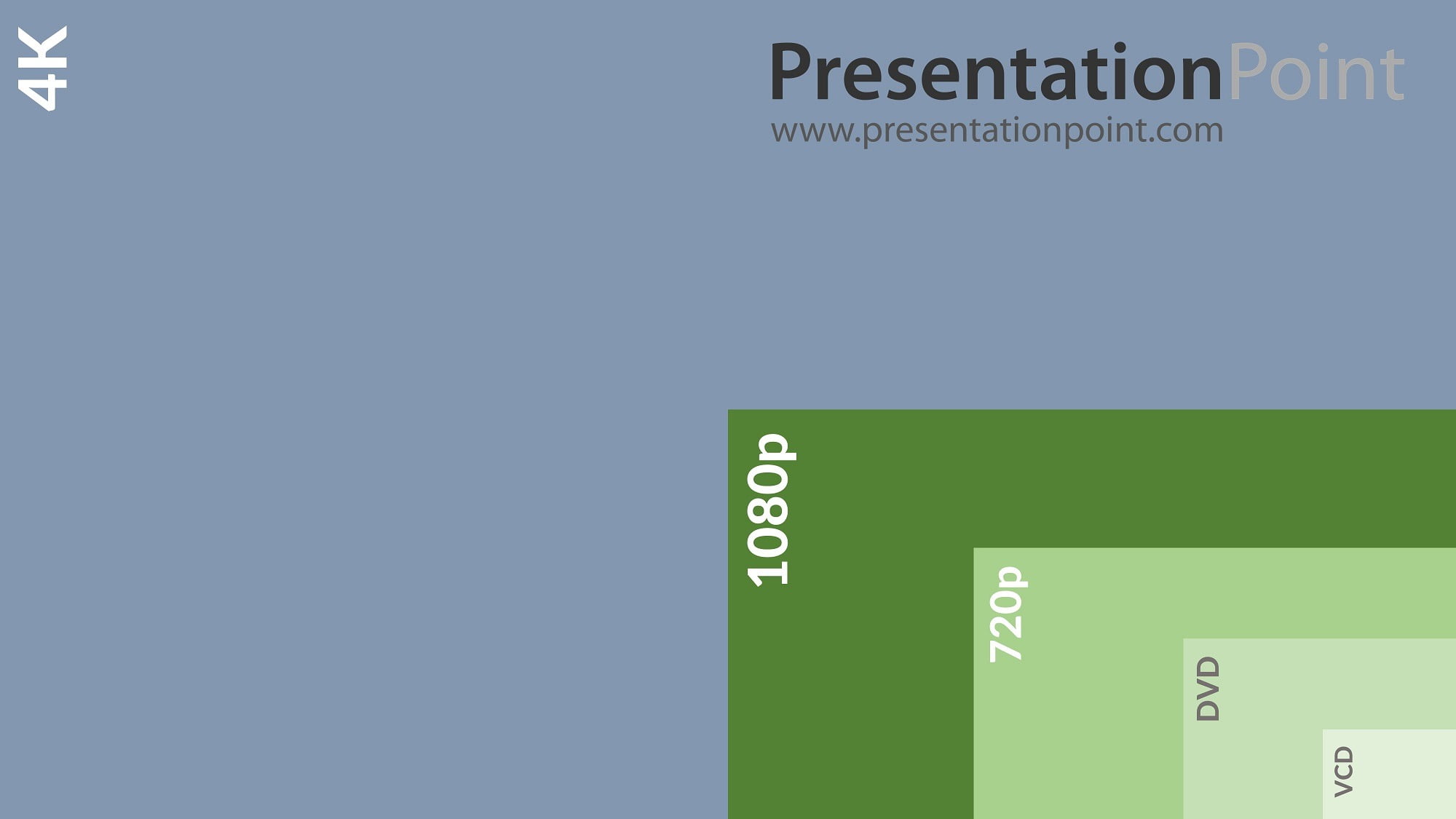 23K Television Screen Designs In PowerPoint • PresentationPoint Intended For Powerpoint Template Resolution