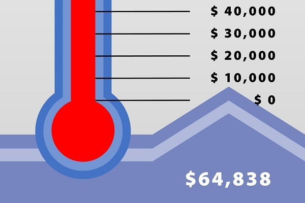 How to Build Fundraising Screens