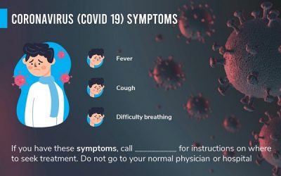 Coronavirus Tips PowerPoint Template