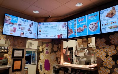 How to Set Up Multiscreen Digital Signage