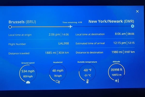 Airplane In-Flight Information Screen
