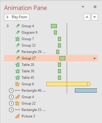 powerpoint animation pane with shape names