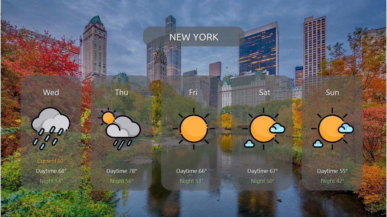 New York Weather PowerPoint Template 2