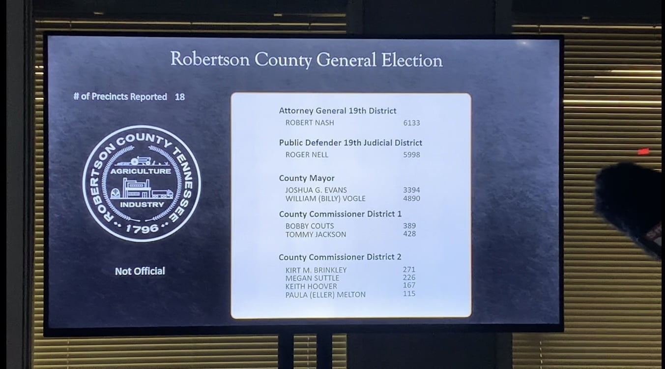 election viewing party dashboard Robertson County